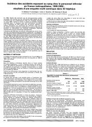 Incidence des accidents exposant au sang chez le personnel infirmier en France métropolitaine, 1999-2000 : résultats d'une enquête multi centrique dans 32 hôpitaux.. 51 | ABITEBOUL D.