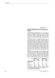 Chronic bronchitis and risk of coronary heart disease. = (Bronchite chronique et risque de maladie coronaire).. 9038. 348 | SJOGREN B.