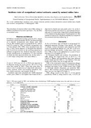 Incidence rates of occupational contact urticaria caused by natural rubber latex. = (Taux d'incidence des urticaires de contact d'origine professionnelle provoquées par le latex naturel).. 6. 40 | JOLANKI R.